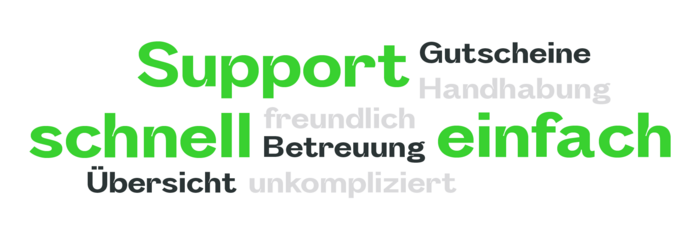 Kundenzufriedenheit Kundenmeinungen