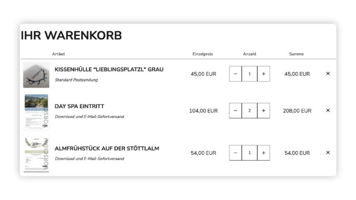 Upselling Tourismus - Multiwarenkorb